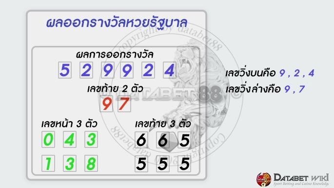 ลักษณะเลขวิ่งบน และวิ่งล่าง ของหวยใต้ดิน