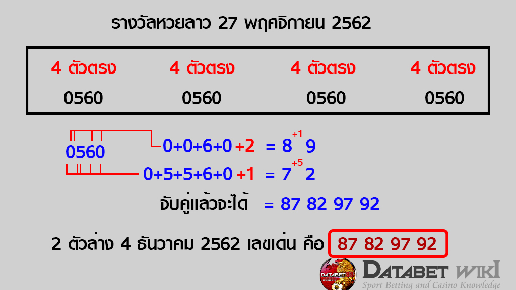 สูตรหวยลาวสูตรที่ 2 การหาเลขจัดชุด